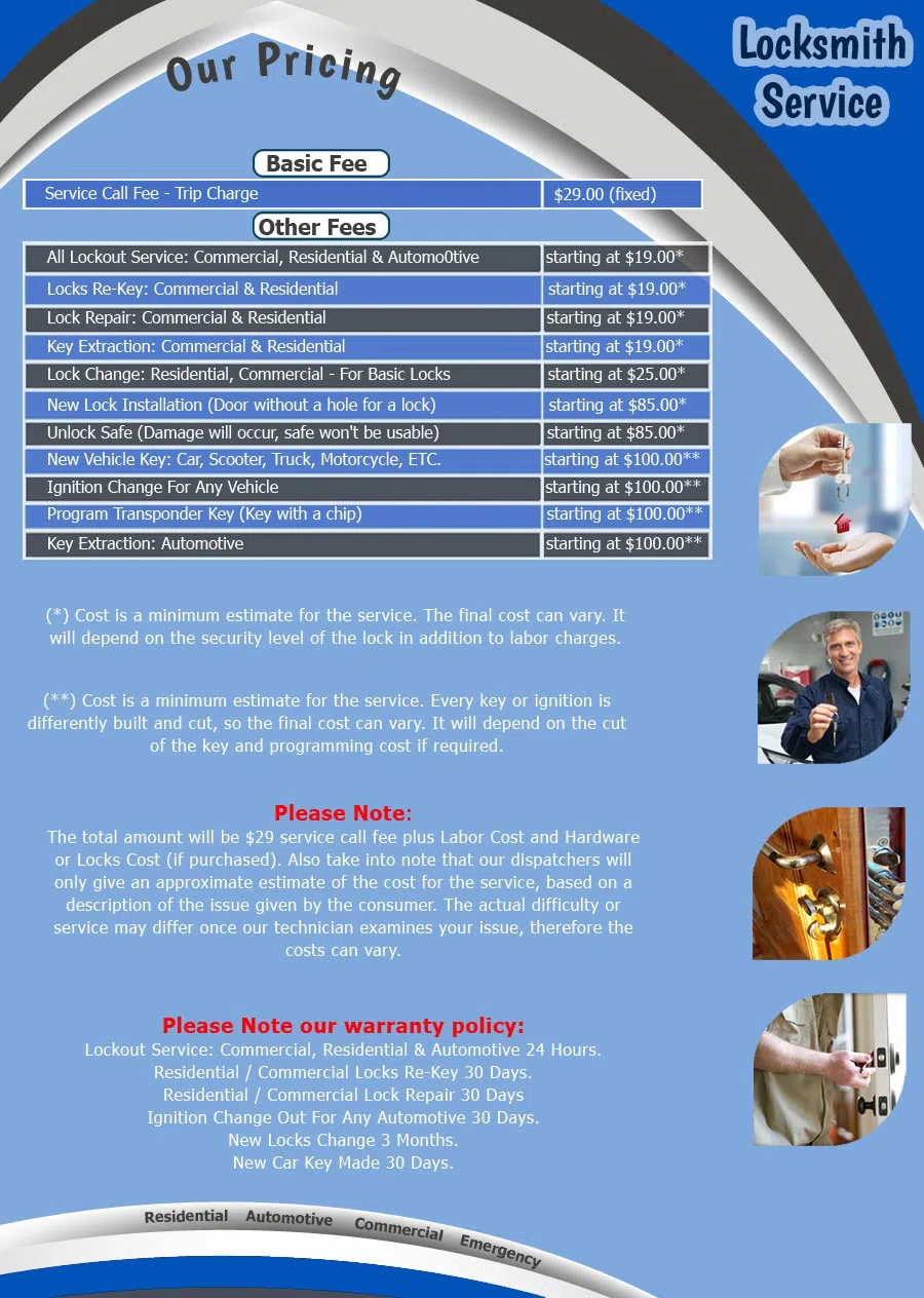 Heritage Hills TX Locksmith Store, Austin, TX 512-666-9874